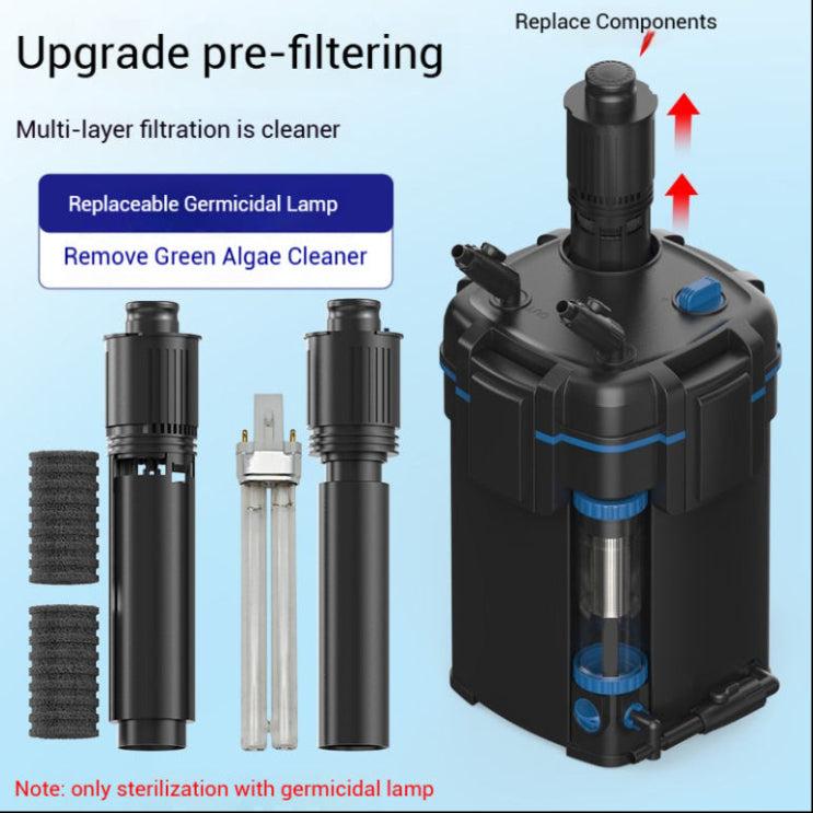 SILENT HIGH POWER CANISTER FILTER FOR TANKS UPTO 300 LITRE TANK , WITH BUILT IN HEATER / UV LIGHT AND EASY PULL OUT PRE FILTER- MODEL  YWY800