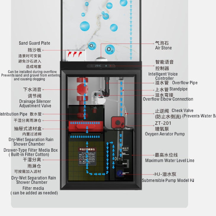 140 LITRE SMART VERTICAL TOWER  FISH TANK , LID  AND  STAND  SET [ 4.5 FOOT HIGH ]  WITH BOTTOM SUMP FILTER  - IDEAL FOR ANGEL AND DISCUSS FISH  LITRES - MODEL ZBF 400