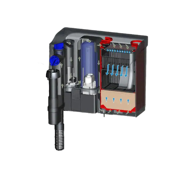 POWERFUL HANG ON BACK EXTERNAL POWER FILTER WITH UV LIGHT - MODEL CBG1200